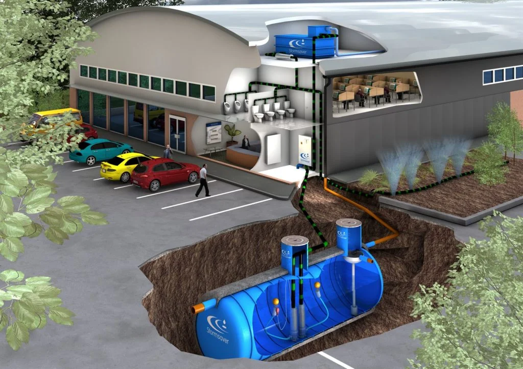 Rainwater Harvesting & Eco-Friendly Installations